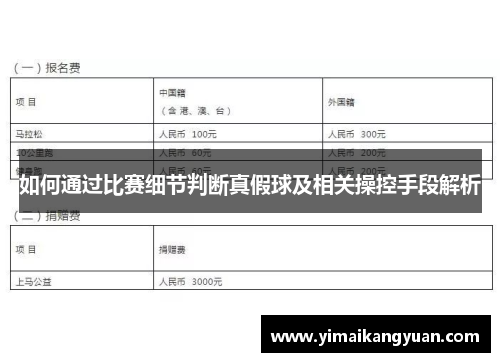 如何通过比赛细节判断真假球及相关操控手段解析